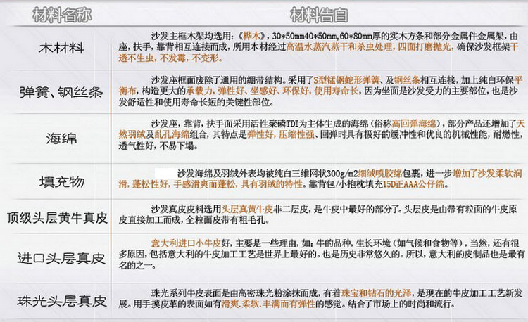 长期供应单人真皮沙发 真皮转角沙发 真皮沙发批发